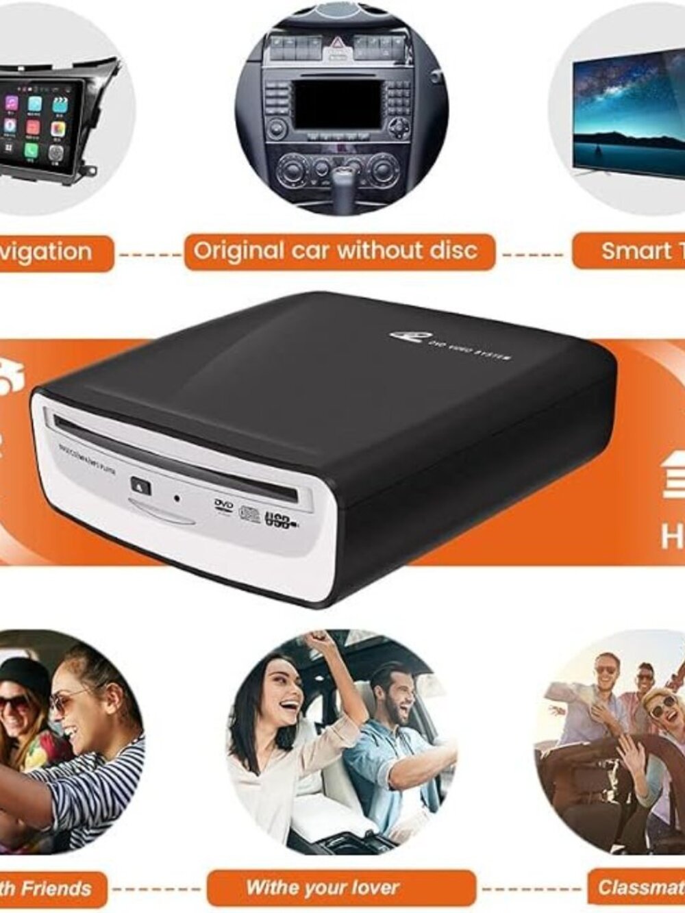 NIB Dual Car & Home CD DVD Player External Portable USB Type-C AUX Adapter Drive